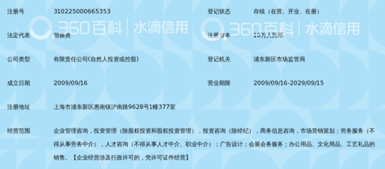 上海睿容企業管理咨詢